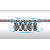 Conceptos básicos de la inductancia 1: ¿por qué la inductancia cuando el "cable" está enrollado en un "bucle"? ¿Qué es la inductancia?